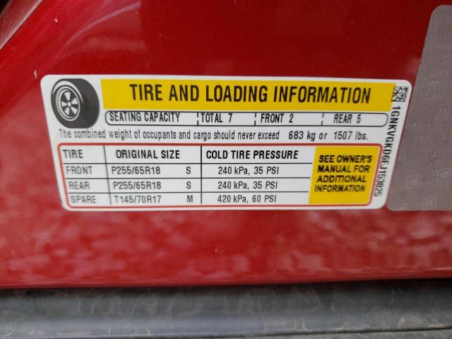 Photo 10 from auction – 2014 CHEVROLET TRAVERSE L with VIN 1GNKVGKD6EJ153025