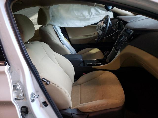Photo 5 from auction – 2012 HYUNDAI SONATA GLS with VIN 5NPEB4AC0CH500702