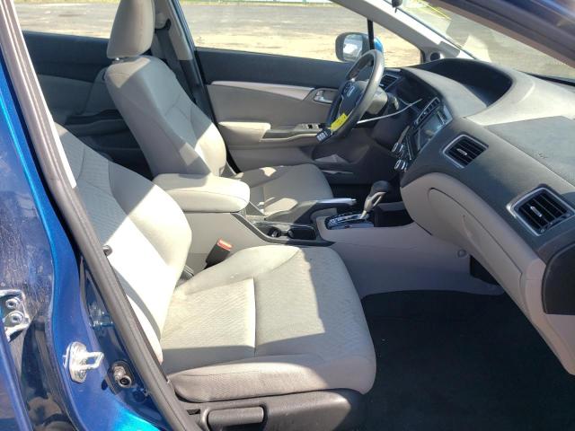 Photo 5 from auction – 2015 HONDA CIVIC EX with VIN 19XFB2F80FE090036