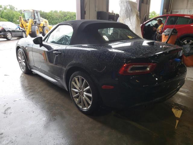 Photo 3 from auction – 2017 FIAT 124 SPIDER with VIN JC1NFAEK3H0121022