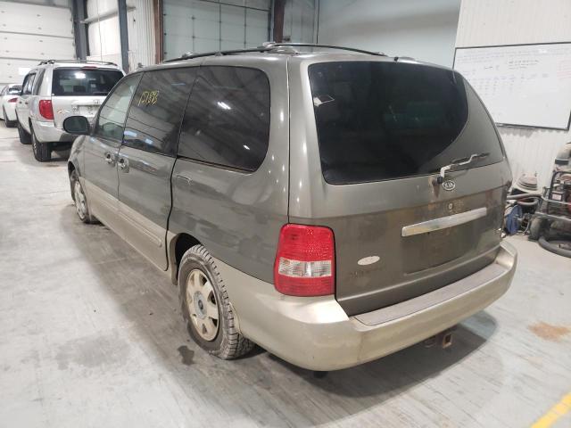 Photo 3 from auction – 2003 KIA SEDONA EX with VIN KNDUP131536427702