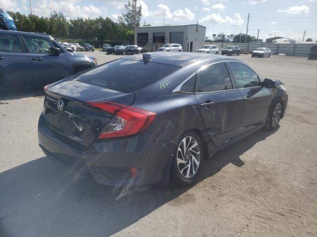 Photo 4 from auction – 2017 HONDA CIVIC EX with VIN 19XFC2F77HE027166