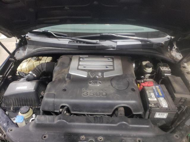 Photo 7 from auction – 2003 KIA SORENTO EX with VIN KNDJC733635057191