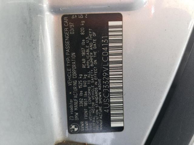 Photo 1 from auction – 1997 BMW Z3 2.8 with VIN 4USCJ3329VLC04131