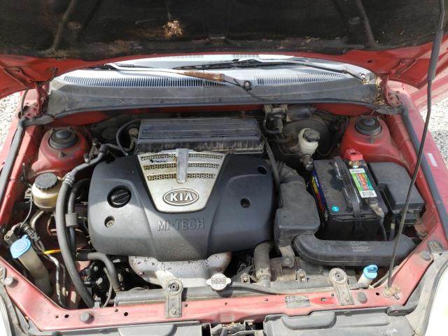 Photo 7 from auction – 2003 KIA RIO with VIN KNADC125936238354