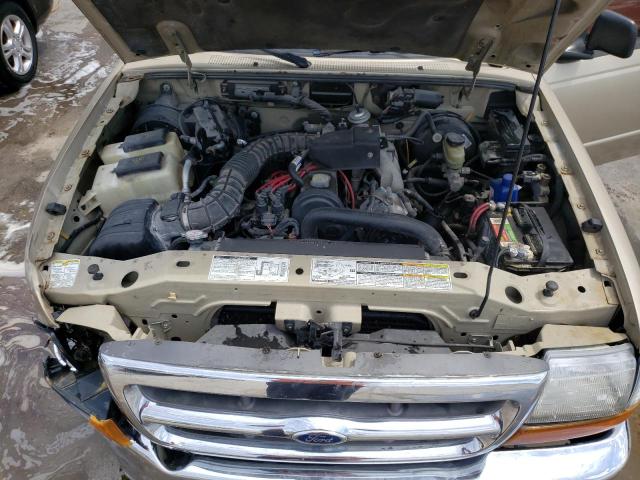 FORD RANGER 1999 with VIN 1FTYR10C2XPB59788 - Photo from auction