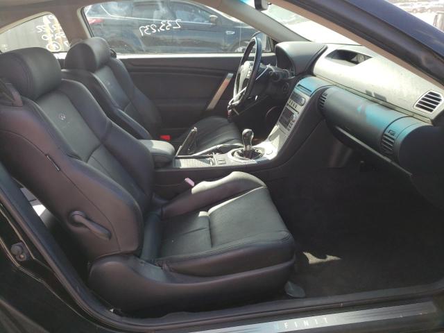Photo 5 from auction – 2007 INFINITI G35 with VIN JNKCV54E67M908701