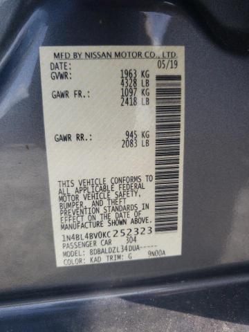 Photo 1 from auction – 2019 NISSAN ALTIMA S with VIN 1N4BL4BV0KC252323
