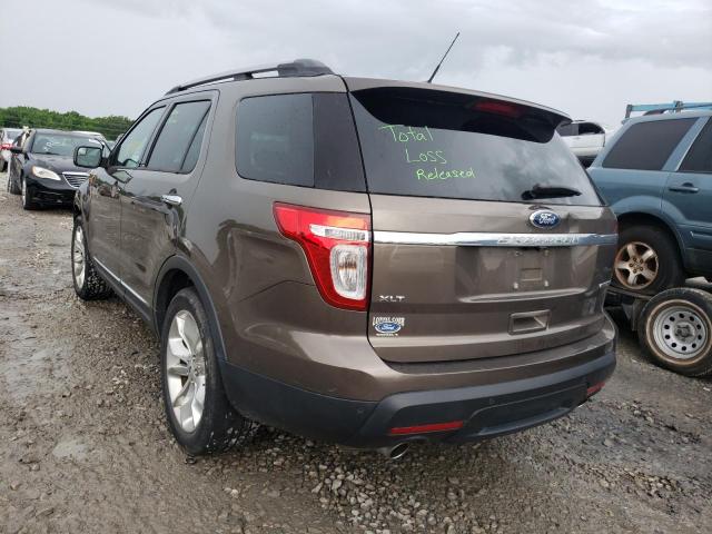 Photo 3 from auction – 2015 FORD EXPLORER X with VIN 1FM5K7D80FGB46788