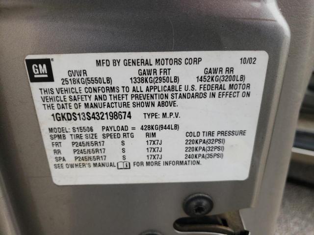 Photo 10 from auction – 2003 GMC ENVOY with VIN 1GKDS13S432198674