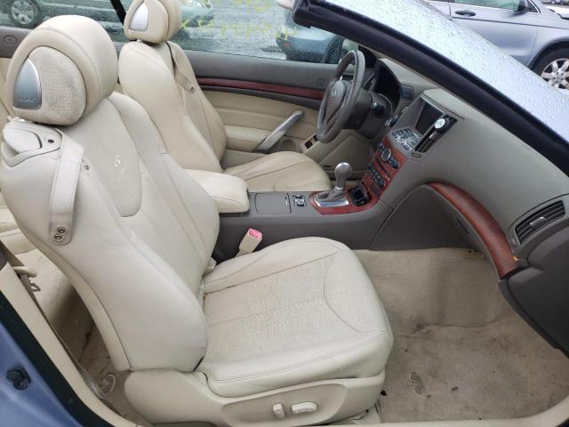 Photo 5 from auction – 2009 INFINITI G37 BASE with VIN JNKCV66EX9M723055