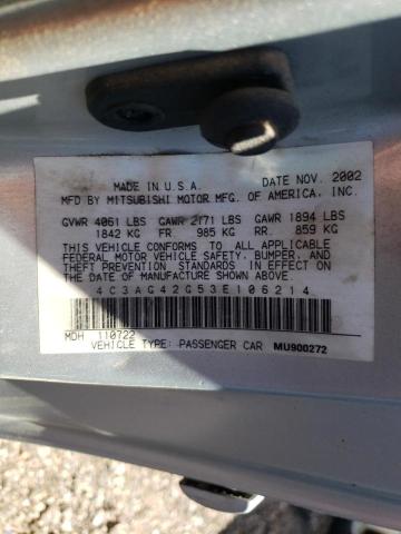 Photo 10 from auction – 2003 CHRYSLER SEBRING LX with VIN 4C3AG42G53E106214
