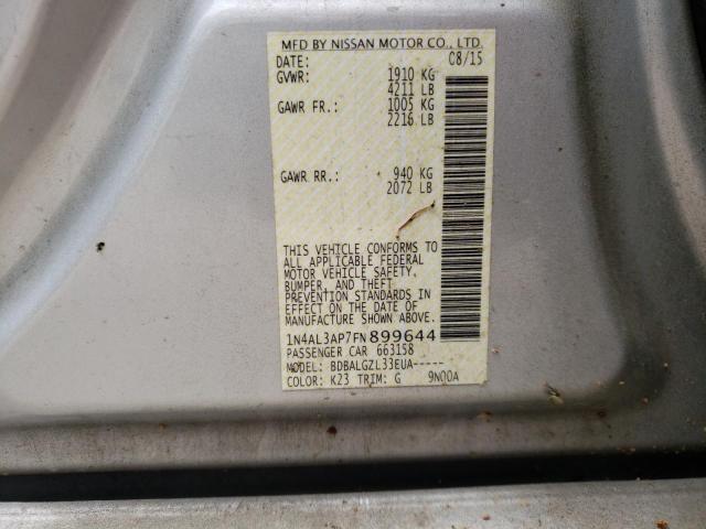 Photo 10 from auction – 2015 NISSAN ALTIMA 2.5 with VIN 1N4AL3AP7FN899644
