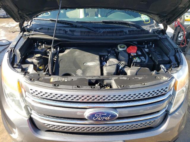 Photo 7 from auction – 2013 FORD EXPLORER L with VIN 1FM5K8F87DGC83565