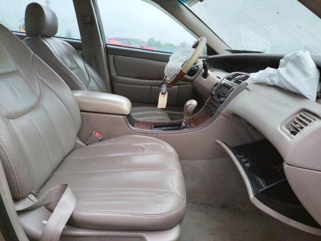 Photo 5 from auction – 2003 TOYOTA AVALON XL with VIN 4T1BF28B73U287080