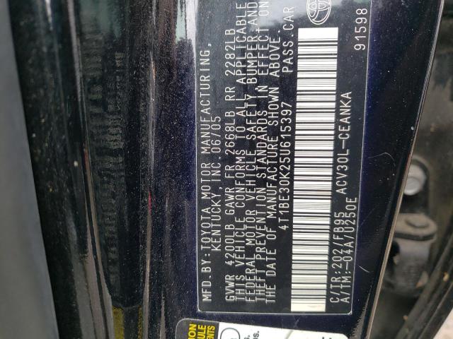 Photo 1 from auction – 2005 TOYOTA CAMRY LE with VIN 4T1BE30K25U615397
