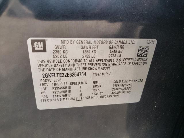 Photo 10 from auction – 2014 GMC TERRAIN SL with VIN 2GKFLTE32E6254754
