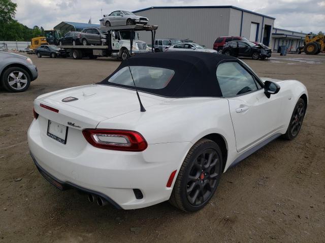 Photo 4 from auction – 2019 FIAT 124 SPIDER with VIN JC1NFAEK3K0141777