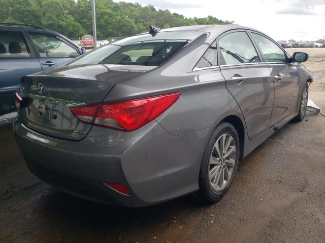 Photo 4 from auction – 2014 HYUNDAI SONATA SE with VIN 5NPEC4AC6EH877843