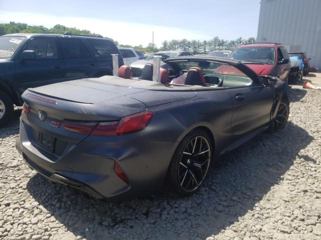 Photo 4 from auction – 2020 BMW M8 with VIN WBSDZ0C00LCE59529
