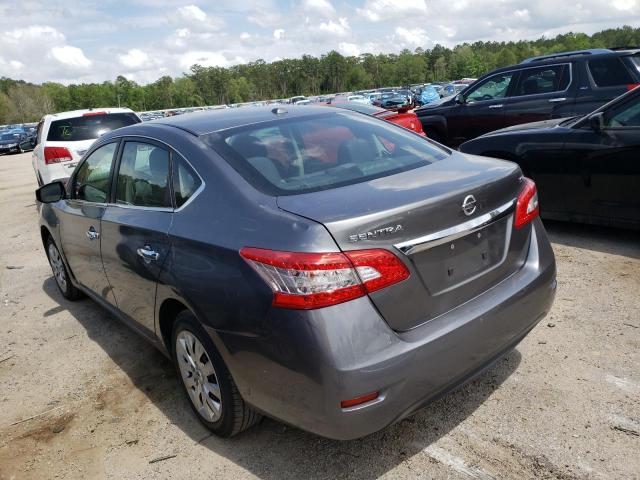Photo 3 from auction – 2015 NISSAN SENTRA S with VIN 3N1AB7AP1FY271279