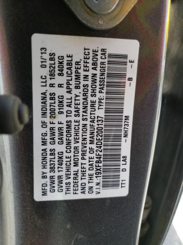 Photo 10 from auction – 2013 HONDA CIVIC HYBR with VIN 19XFB4F24DE200137