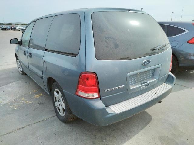 Photo 6 from auction – 2004 FORD FREESTAR S with VIN 2FMDA50684BA81510