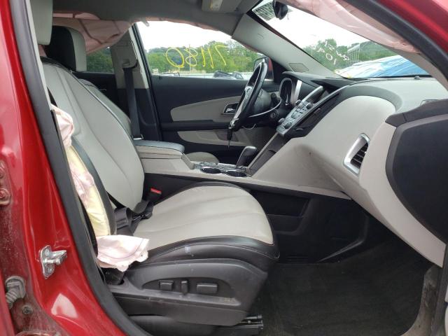 Photo 5 from auction – 2015 CHEVROLET EQUINOX LT with VIN 2GNFLCE32F6251096