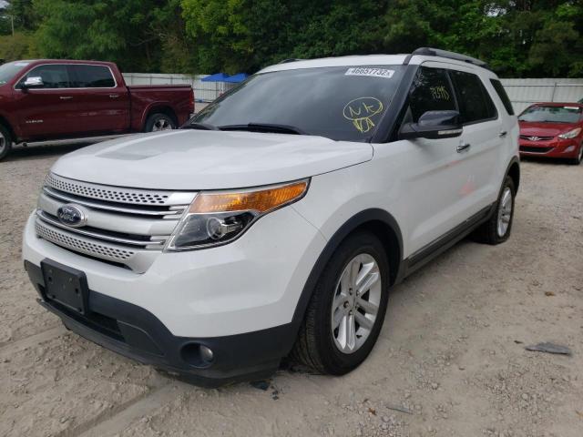 Photo 2 from auction – 2014 FORD EXPLORER X with VIN 1FM5K7D8XEGB34663