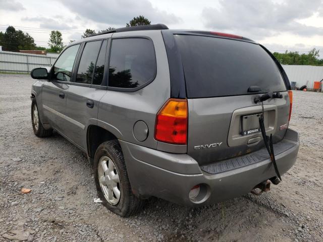 Photo 3 from auction – 2008 GMC ENVOY with VIN 1GKDT13S382142228