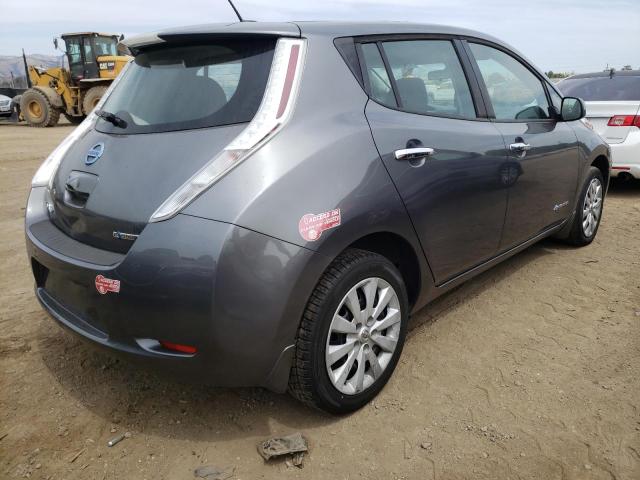Photo 4 from auction – 2017 NISSAN LEAF S with VIN 1N4BZ0CPXHC302094