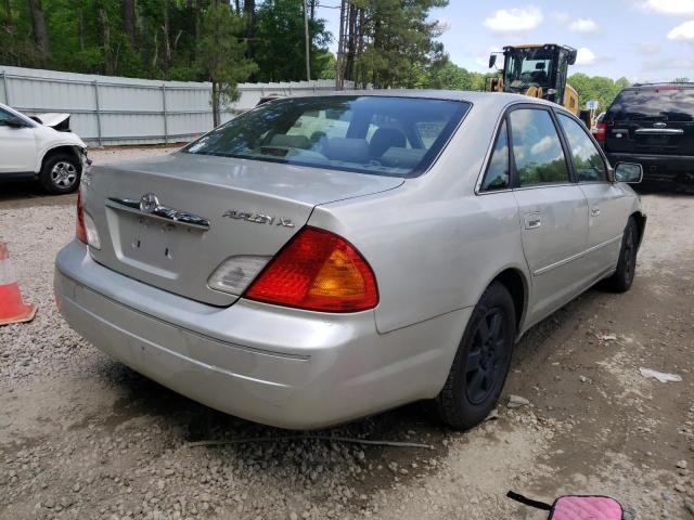 Photo 4 from auction – 2001 TOYOTA AVALON XL with VIN 4T1BF28B11U158698