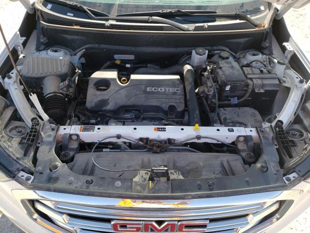 Photo 7 from auction – 2020 GMC TERRAIN SL with VIN 3GKALPEV0LL238211