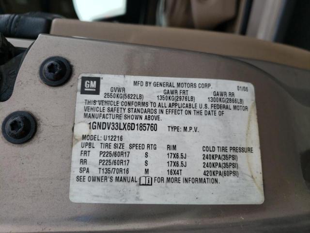 Photo 10 from auction – 2006 CHEVROLET UPLANDER L with VIN 1GNDV33LX6D185760