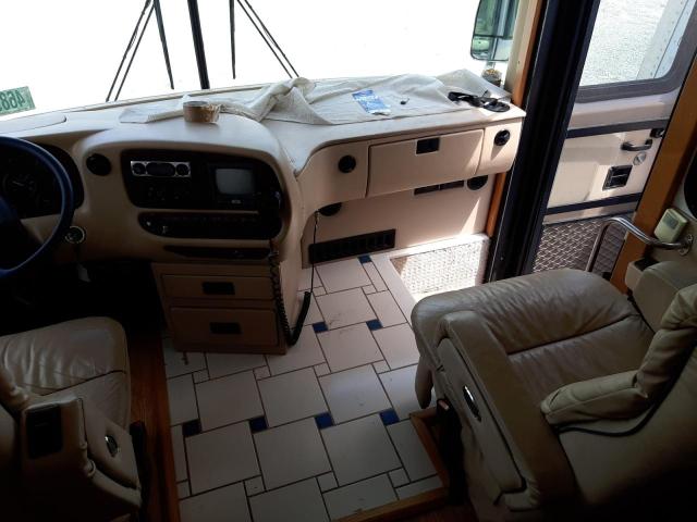 Photo 5 from auction – 2003 DUTC MOTORHOME with VIN 4VZBN24943C042882