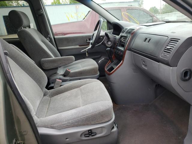 Photo 5 from auction – 2003 KIA SEDONA with VIN KNDUP131036360524