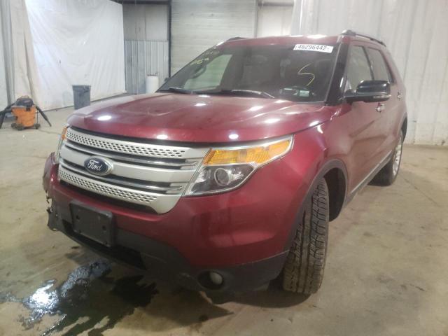 Photo 2 from auction – 2015 FORD EXPLORER X with VIN 1FM5K7D99FGA96272