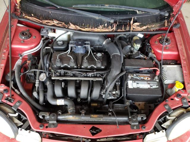 Photo 7 from auction – 1995 DODGE NEON SPORT with VIN 1B3ES67C7SD522608