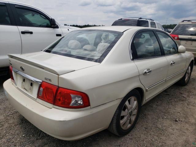 Photo 4 from auction – 2004 KIA OPTIMA LX with VIN KNAGD128045288846