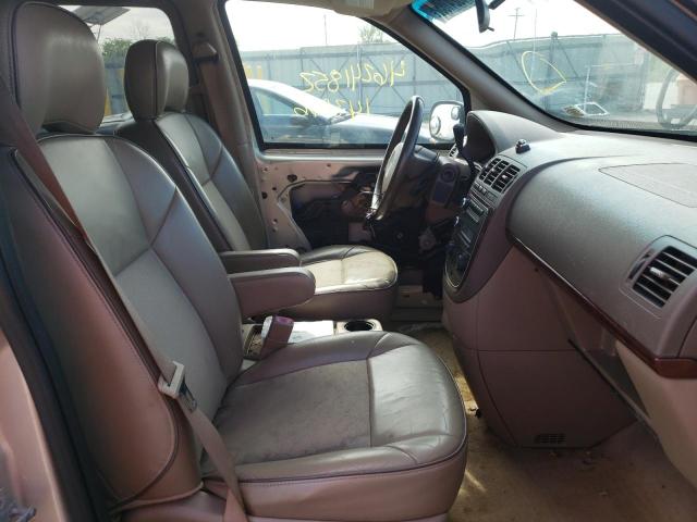 Photo 5 from auction – 2007 BUICK TERRAZA CX with VIN 5GADV231X7D161513
