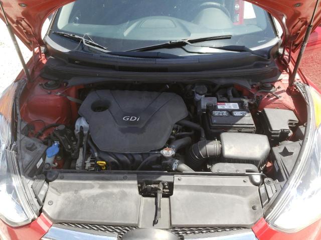 Photo 7 from auction – 2015 HYUNDAI VELOSTER with VIN KMHTC6AD0FU239506