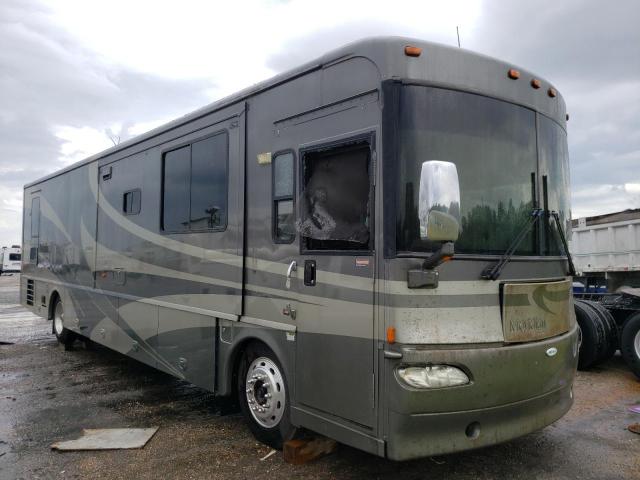 FREIGHTLINER CHASSIS X 2007 with VIN 4UZACJDC97CX98959 - Photo from auction