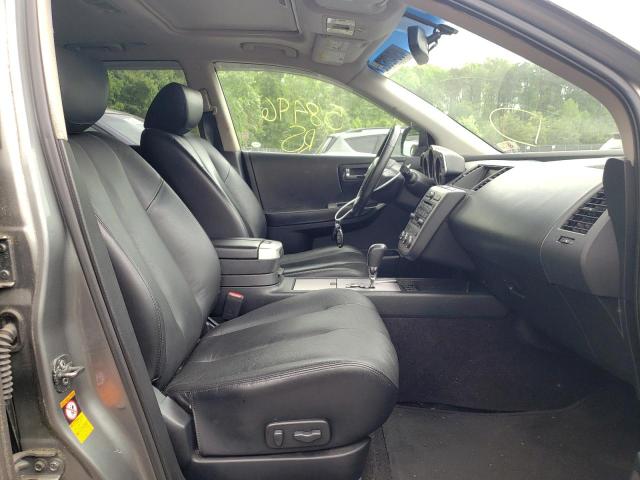 Photo 5 from auction – 2007 NISSAN MURANO SL with VIN JN8AZ08W87W665694