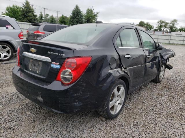 Photo 4 from auction – 2015 CHEVROLET SONIC LTZ with VIN 1G1JE5SB5F4102390