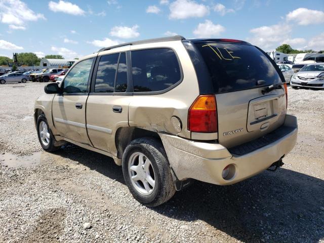Photo 3 from auction – 2007 GMC ENVOY with VIN 1GKDS13S572273131