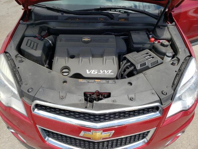Photo 7 from auction – 2015 CHEVROLET EQUINOX LT with VIN 2GNFLCE32F6251096