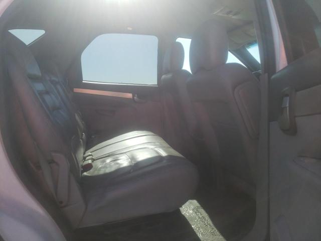 Photo 6 from auction – 2004 BUICK RENDEZVOUS with VIN 3G5DA03E54S538043