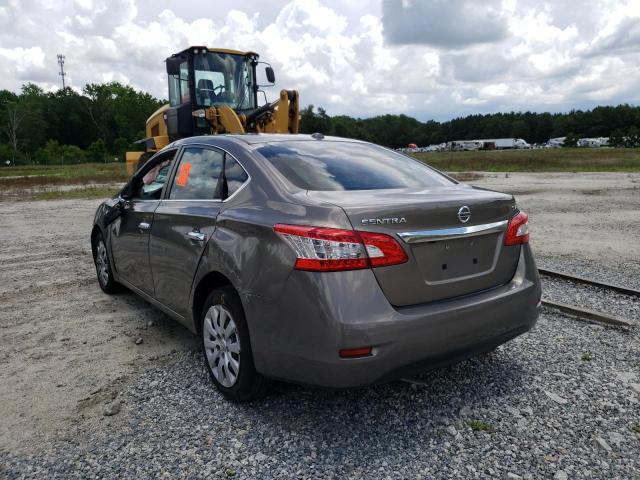 Photo 3 from auction – 2015 NISSAN SENTRA S with VIN 3N1AB7AP1FY289314