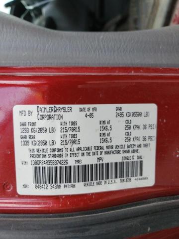 Photo 10 from auction – 2005 DODGE GRAND CARA with VIN 1D8GP24R35B374226