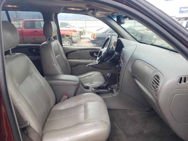 Photo 5 from auction – 2004 BUICK RAINIER CX with VIN 5GAET13P042403175